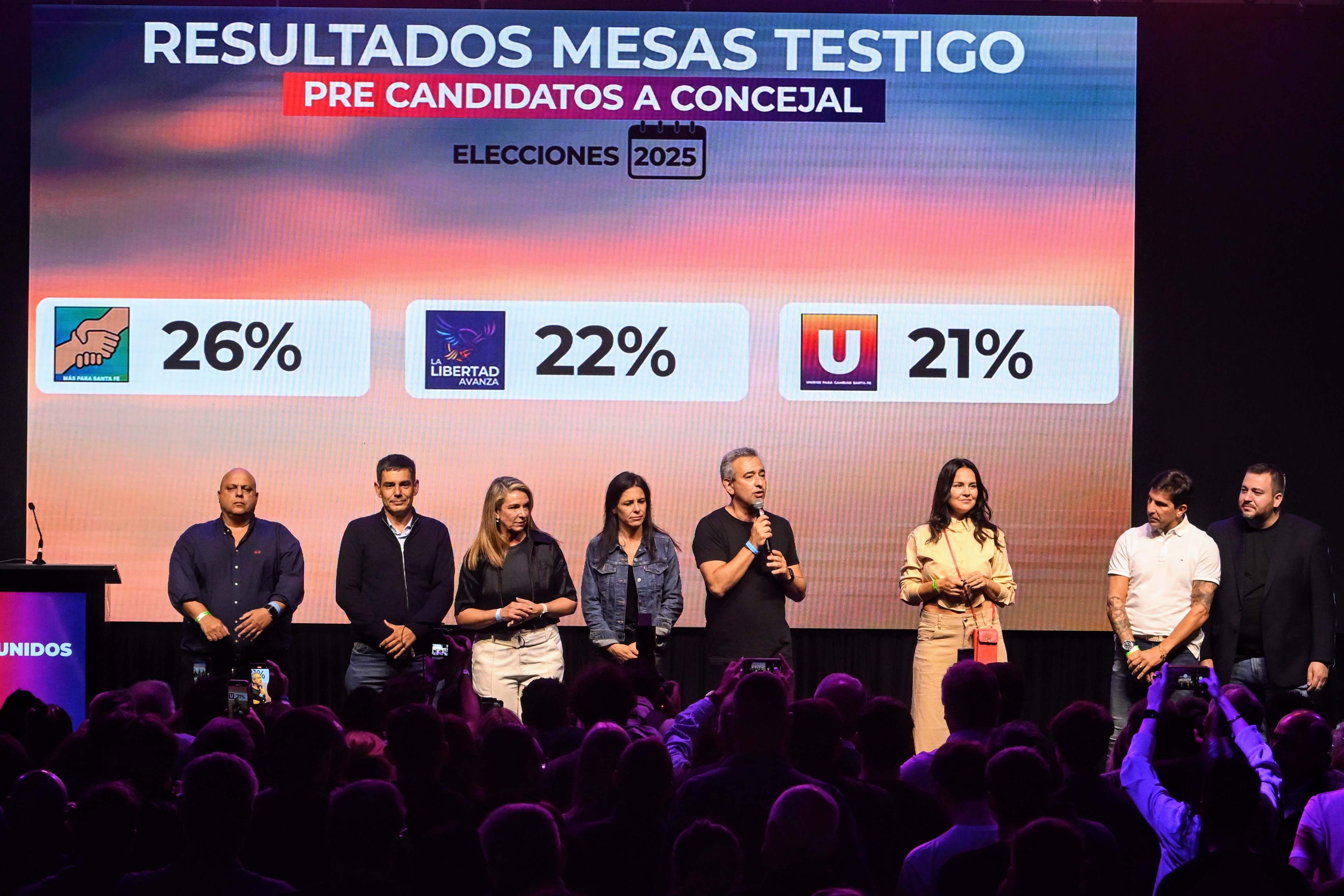 Con poca afluencia y el debut de nuevos espacios políticos, Santa Fe vota cargos locales y convencionales constituyentes SANTA FE, ARGENTINA – 13 DE ABRIL DE 2025: El gobernador Maximiliano Pullaro festeja el triunfo...